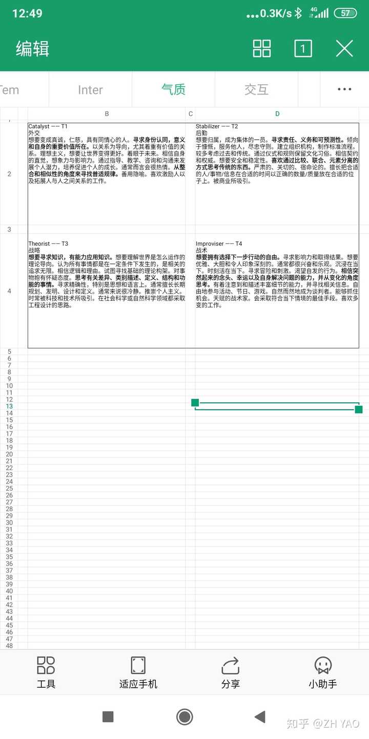 intj和istp性格真的不可能出现在一个人身上吗