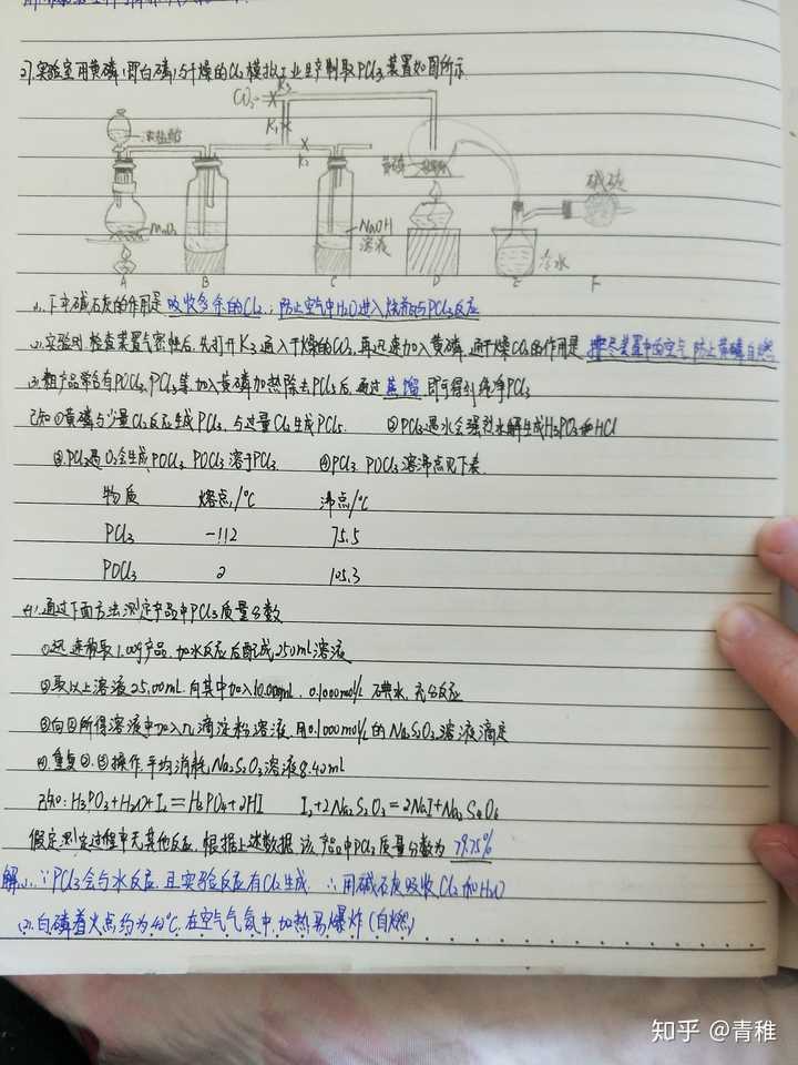 没办法深入解析】 上图【流量慎入】 【物理化学图是作业的错题,生物