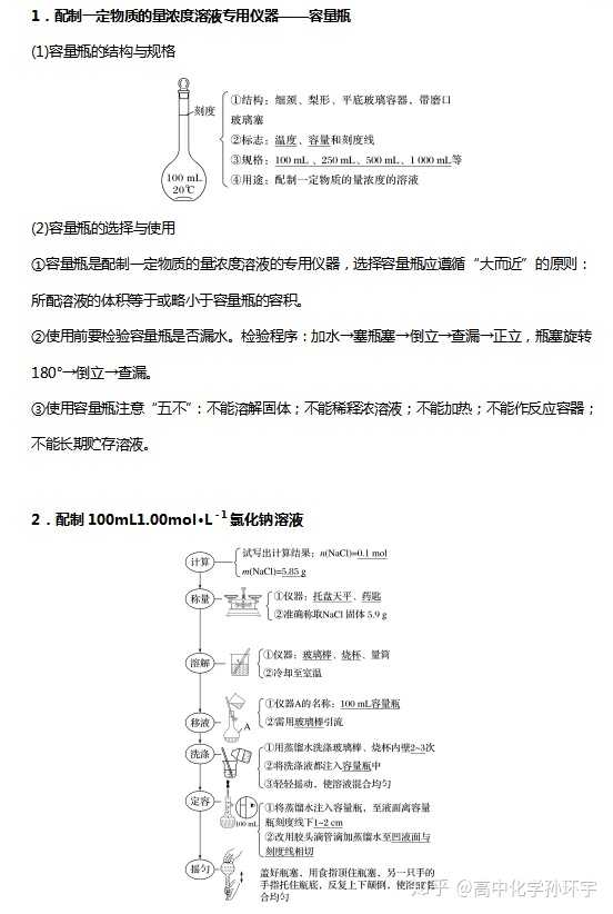 总结:物质的量浓度溶液配制速记口诀