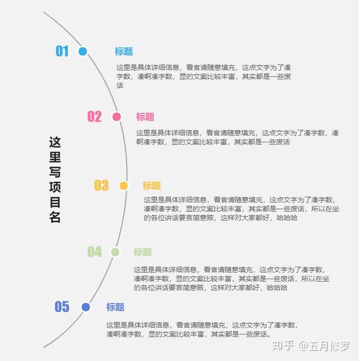 有哪些可以用来制作历史时间轴的软件 知乎