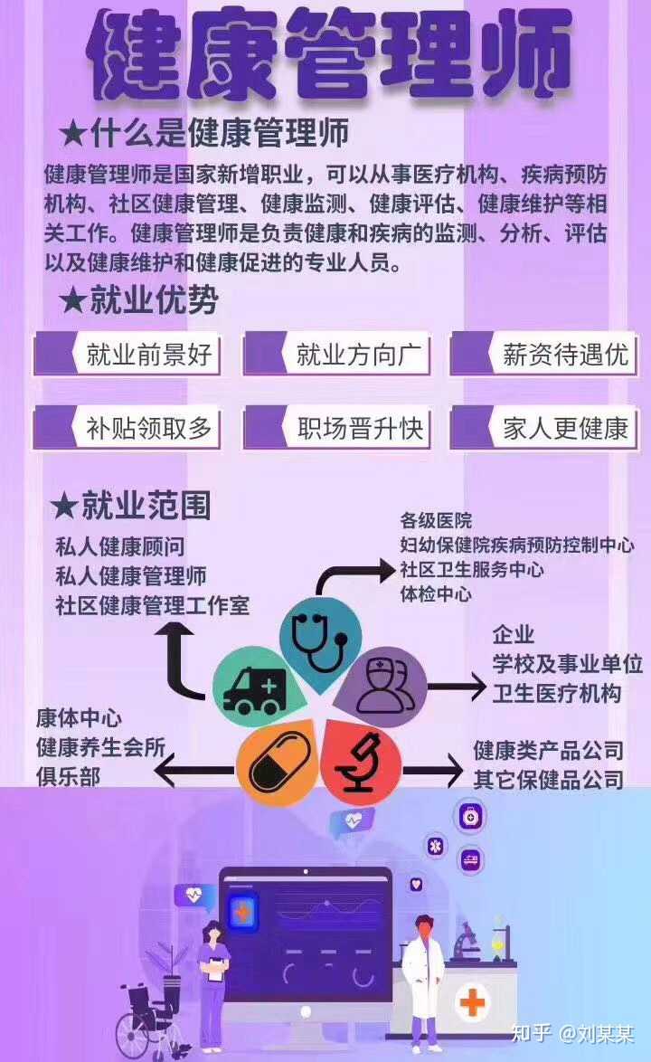 健康管理师资格证真的有用吗?