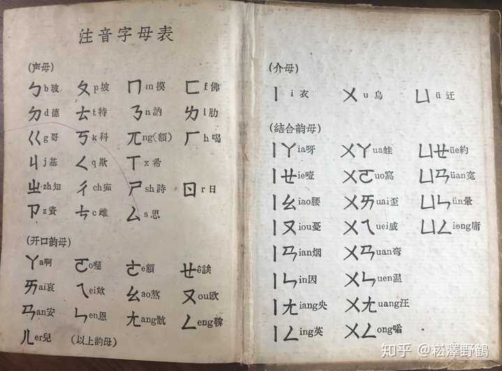 我学拼音,看着字我知道这个拼音怎么读,要是没有字的话我就不知道怎么