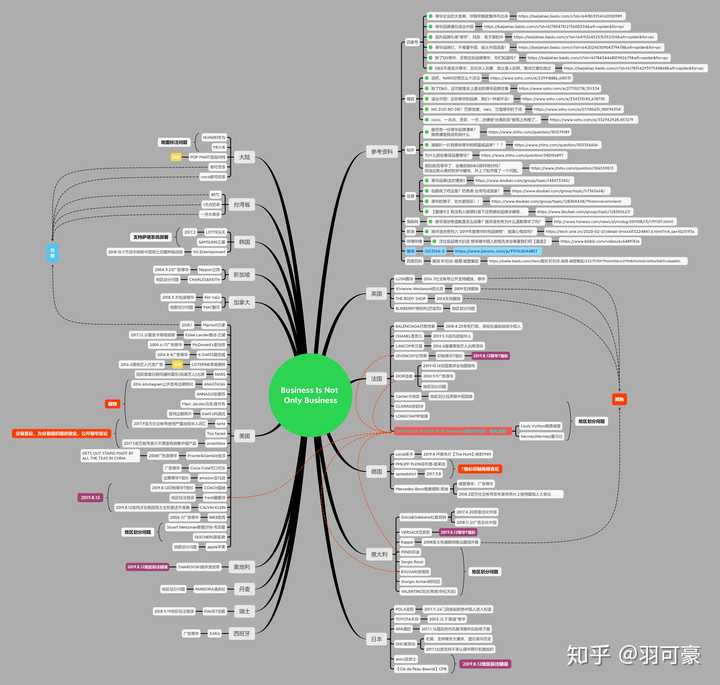 能否有一份辱华品牌清单