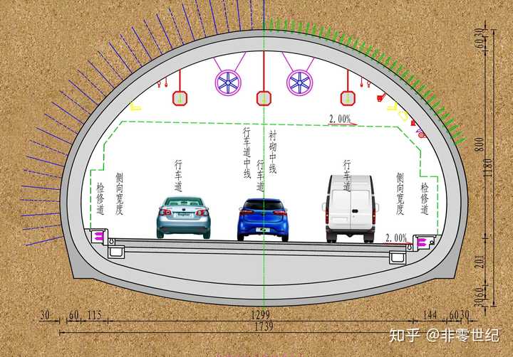 传统矿山法施工方法修建的三心圆隧道