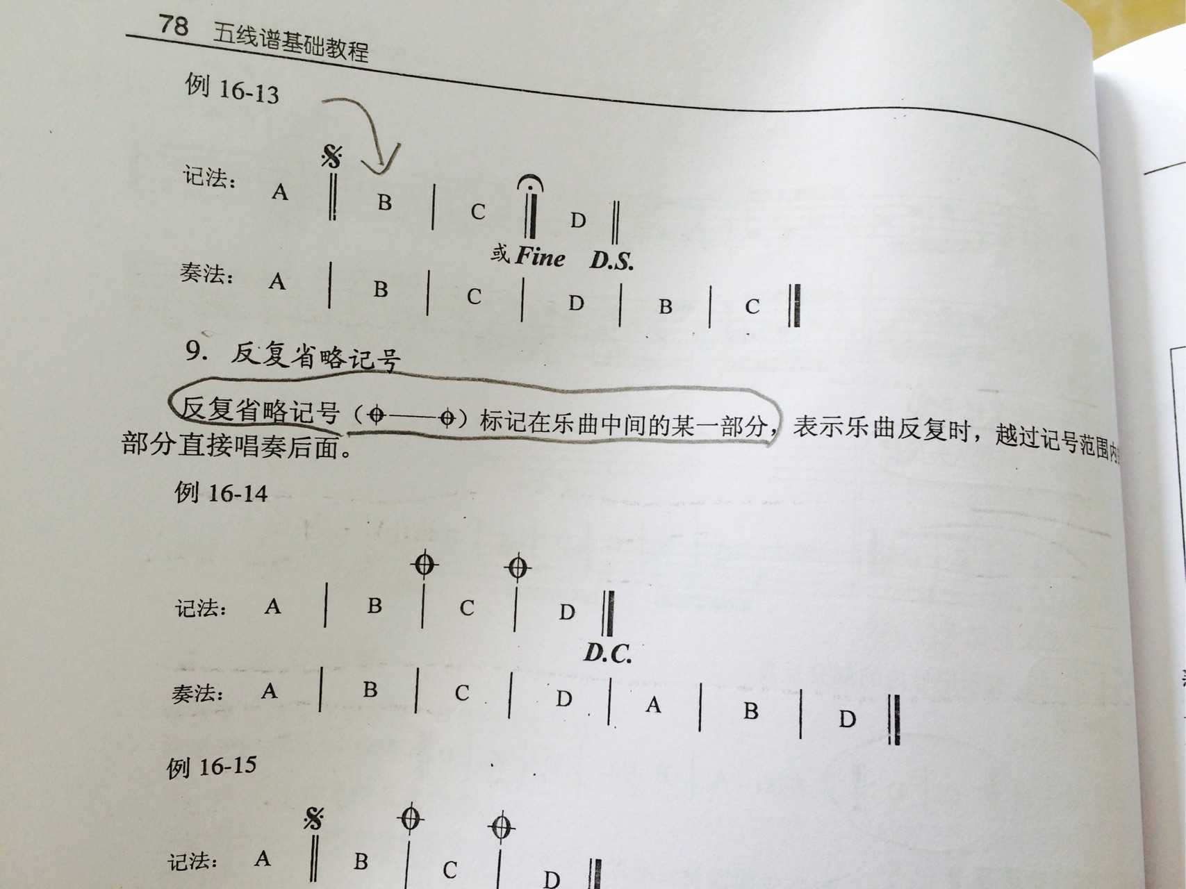 乐理第十六讲 省略记号