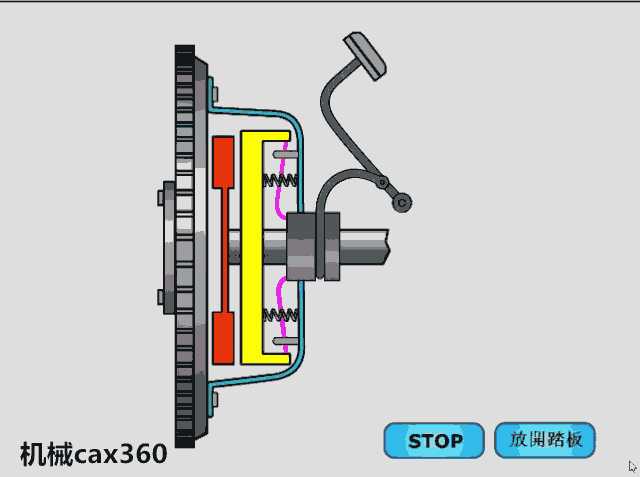 汽车离合器的工作原理是什么?