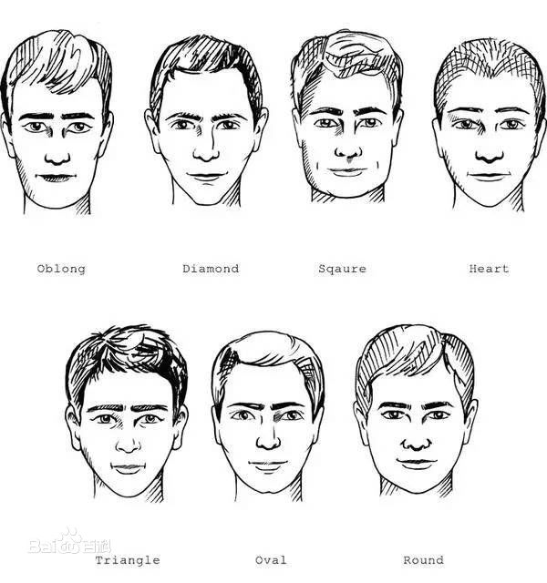 因为梨形脸鬓角线窄,下颌处宽 这种脸型要选择的发型要修饰额头,额头