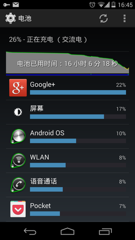 电池是怎么消耗掉的 514846090aa93d048bb8f240f8daa1a2_b.jpg