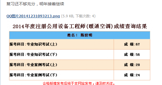 目前注册工程师有哪些,注册公用设备工程师难