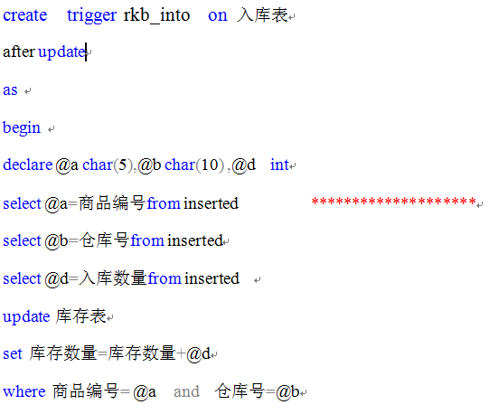 select @a=商品编号from inserted 怎么理解?
