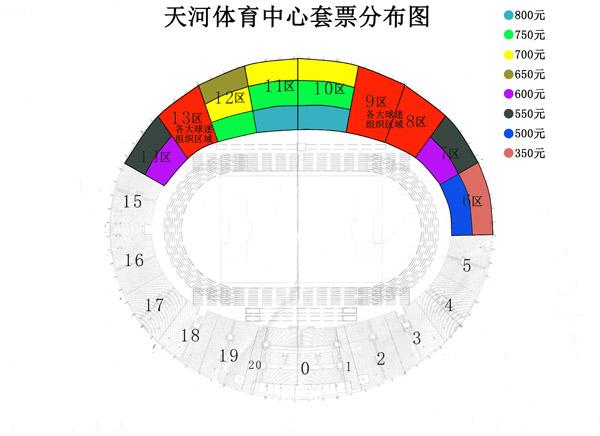 中超联赛恒大主场_广州恒大主场门票收入(2)