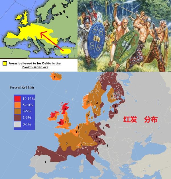 欧洲主要民族的起源