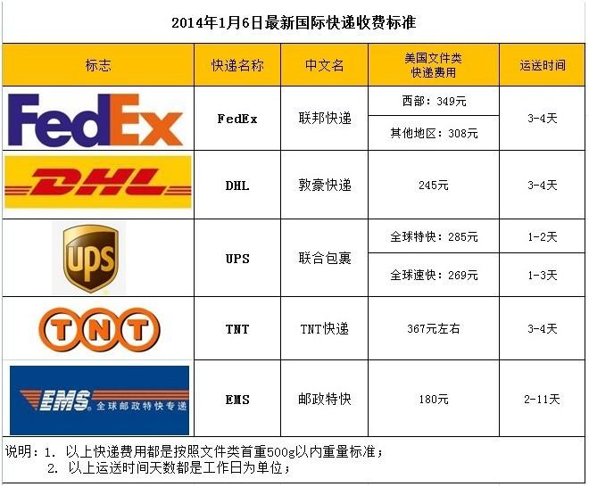 韩国本科留学行前指导-留学行前指导说明-留学行前指导安排-金棋牌游戏官方网站- 哈希游戏试玩平台畅享娱乐吉列