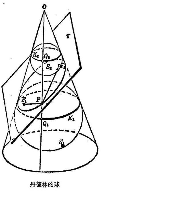 数学