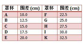 内衣导购提成高吗_内衣美女(2)