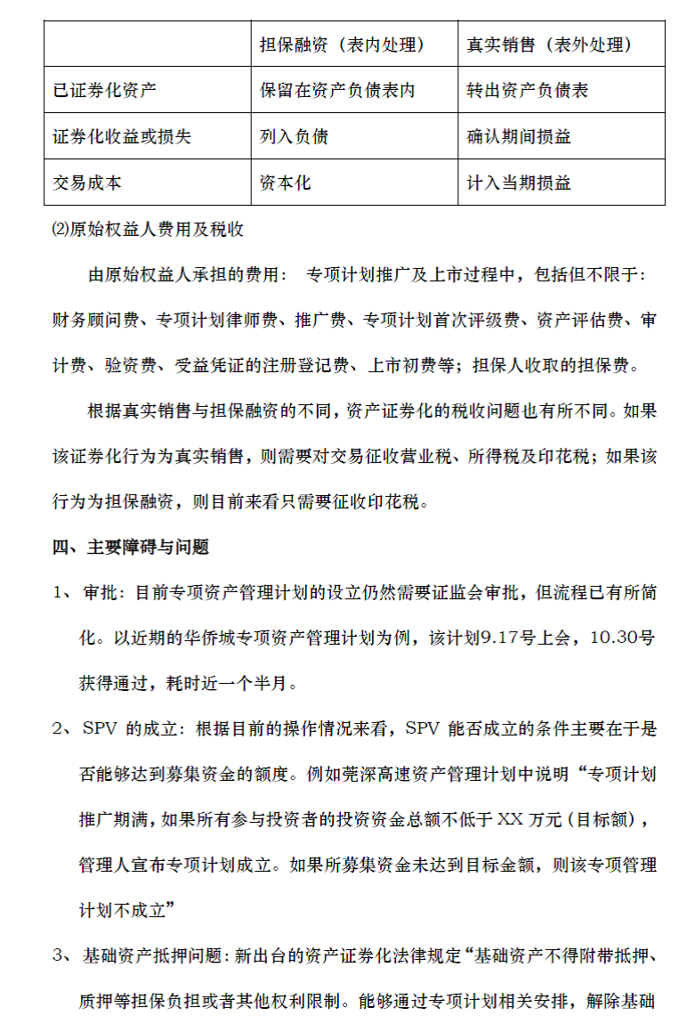 什么是资产证券化?资产证券化的过程是怎么样