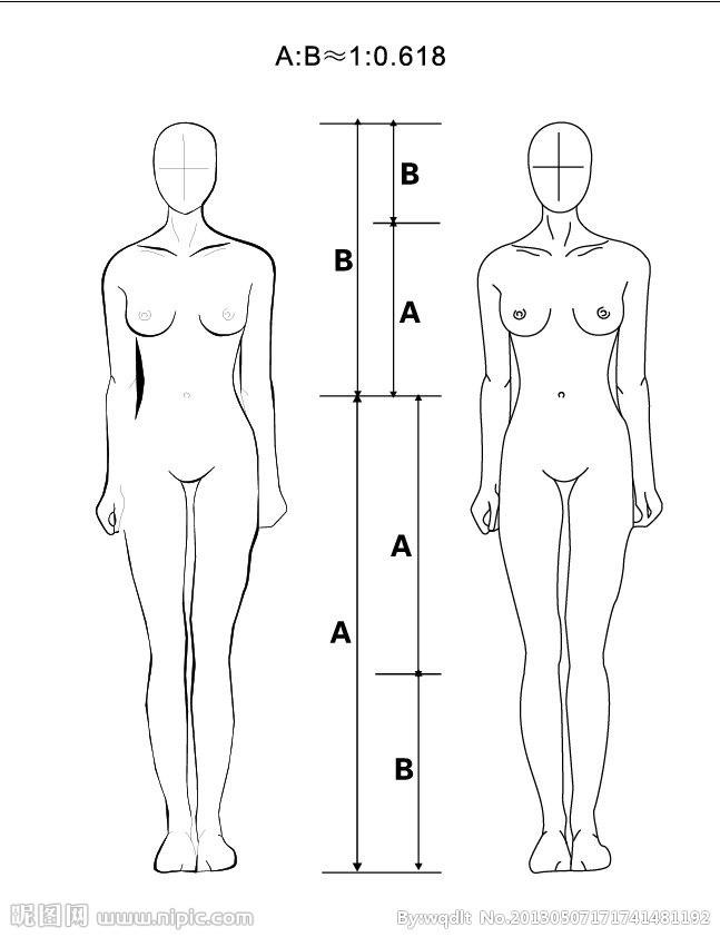 <em>为什么男人喜欢瘦女人</em>? - 心理学 - 知乎