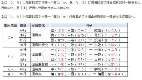 日语