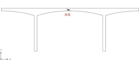 肖时轻:「t形刚构」 每个t构悬臂施工,各个t之间可以用简支挂梁相互