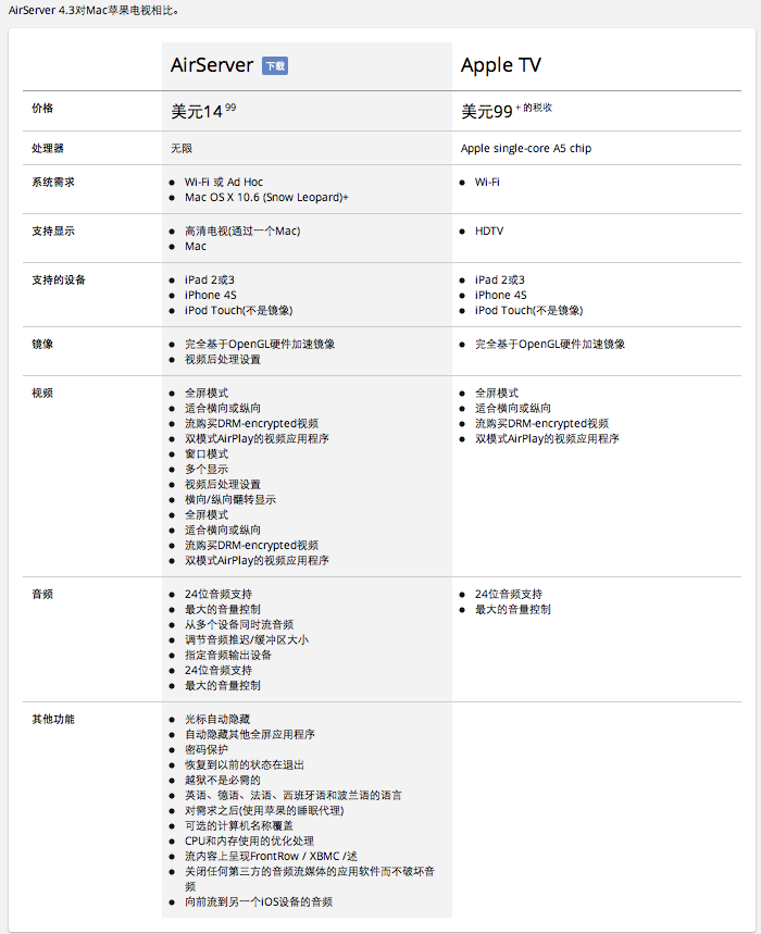 罗永浩2012北展剧场演讲夏季篇里,最后的提问