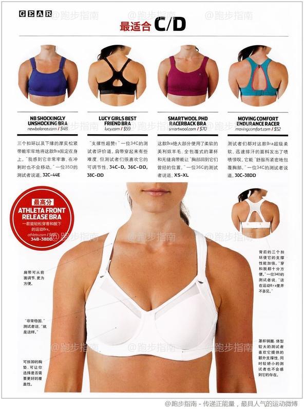 各品牌<em>运动文胸</em>穿着体验如何? - 谢丰的回答 - 