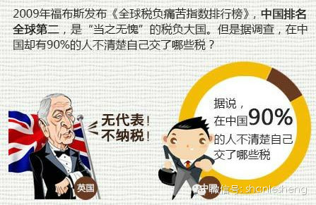 中国普通百姓要交哪些税?所交的各种税,是如何