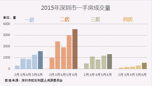 北京的人口与面积是多少_印度人口面积各是多少(3)