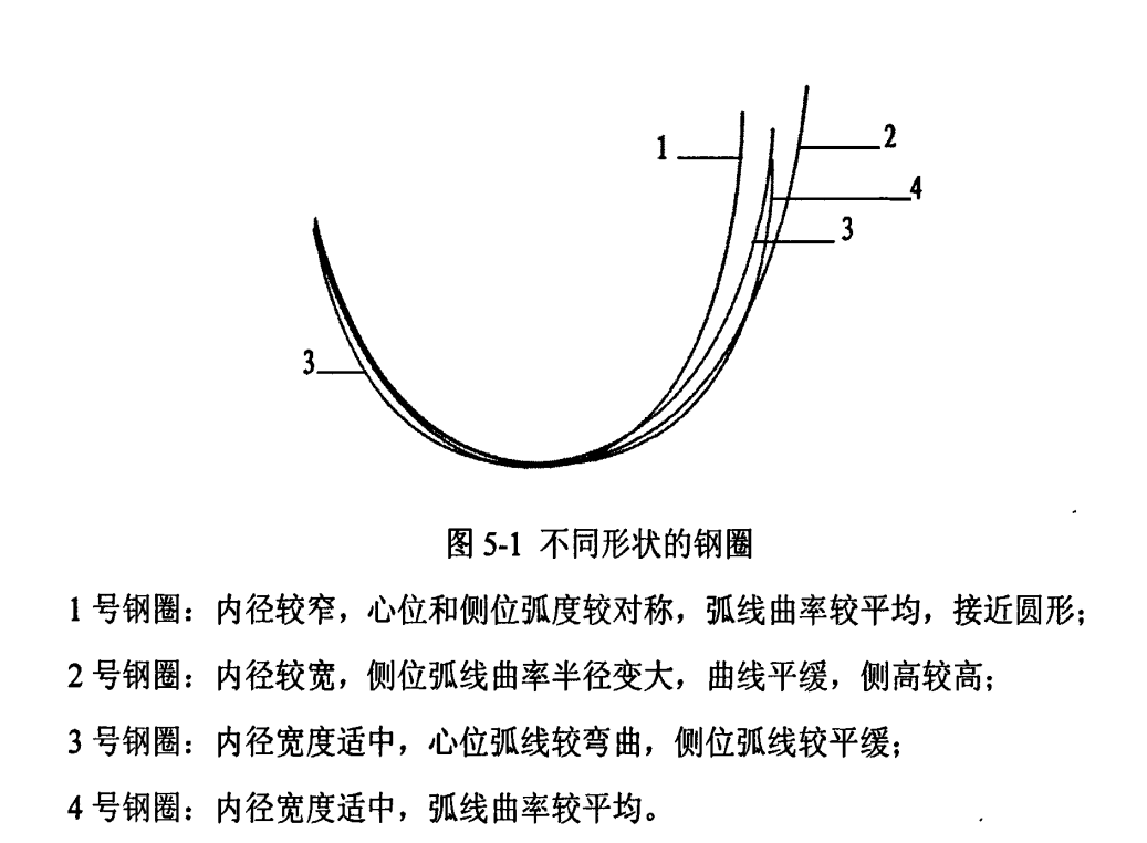 谁来拯救<em>小胸妹子</em>,内衣痛点<em>如何</em>破? - 知乎用户