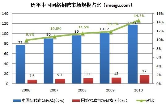 哪些日常经济行为能增加gdp_全年增长3.7 ,江苏GDP破10万亿 直追韩国(3)