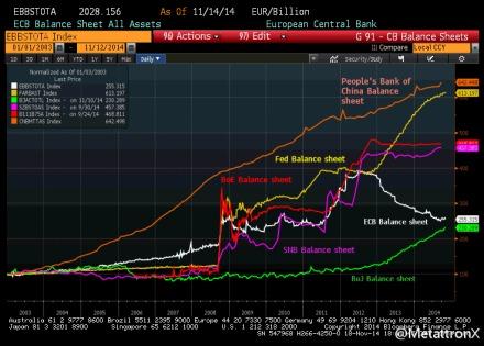 gdp再好也有穷人(2)