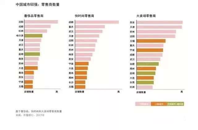 沈阳这座城市给你的印象是怎样的? - 陈天航的