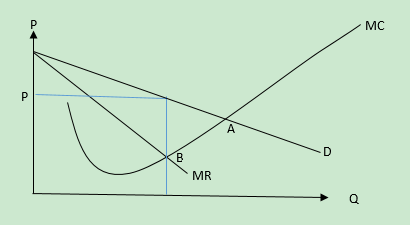 世界最大邮轮_世界上最大的蚊子_销售收入最大化理论(2)