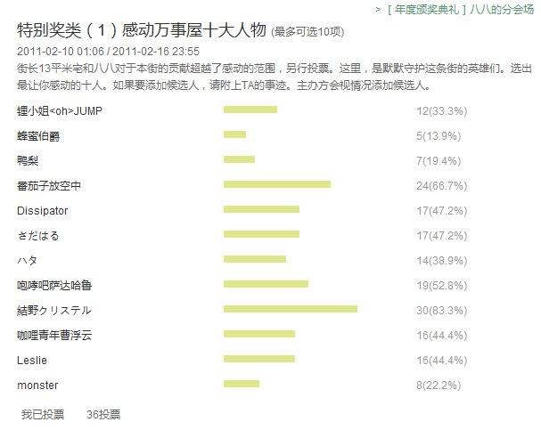 豆瓣5.12正式关闭阿尔法城,对阿尔法城这款产