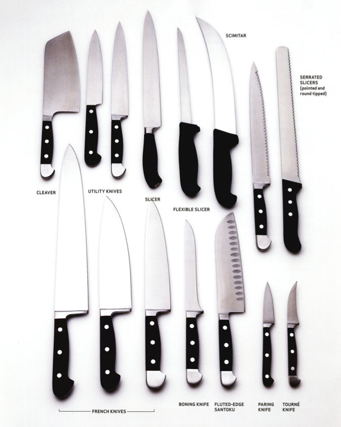 这里主要说的是西餐烹饪的刀具 首先先看一张图,这是一些常在专业厨房