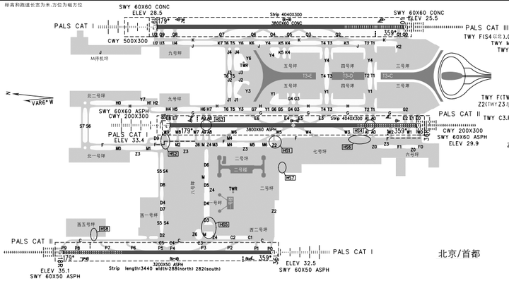 1,机场平面图以及繁杂的地面标识