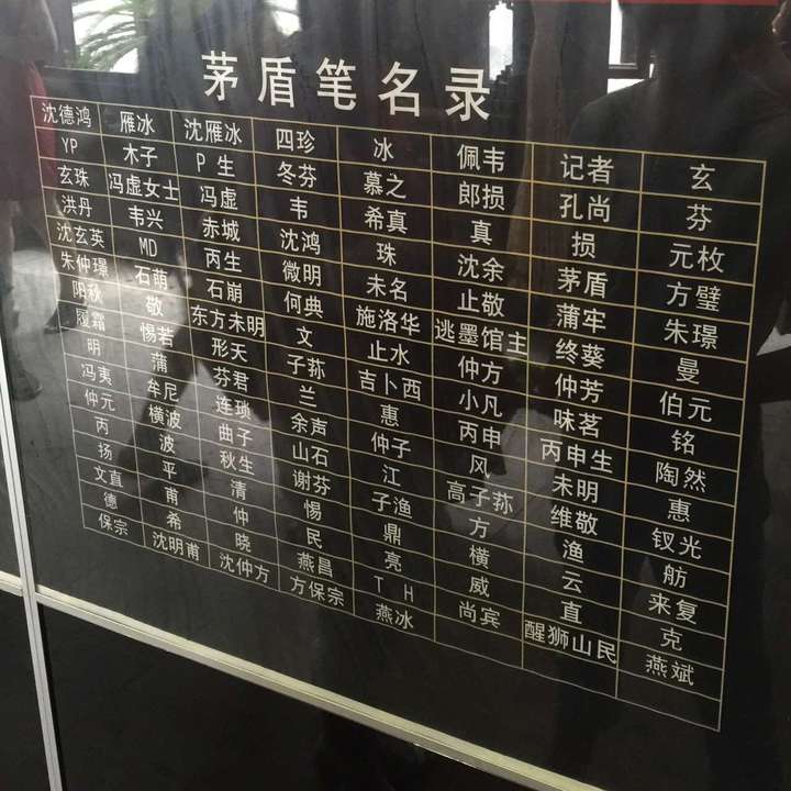 作家笔名是怎么起的?