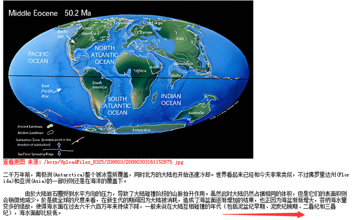 远古世界地图-科普