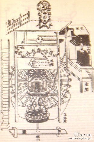 2 宋代人苏颂发明的水钟,据说高达三丈到目前为止40集"发明365,我们