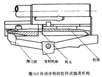 图中可见g3步枪的抛壳挺.