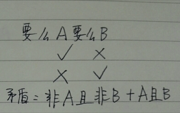 在逻辑上,"a或b"与"或者a或者b".两者含义有何不同?是否是一样的?