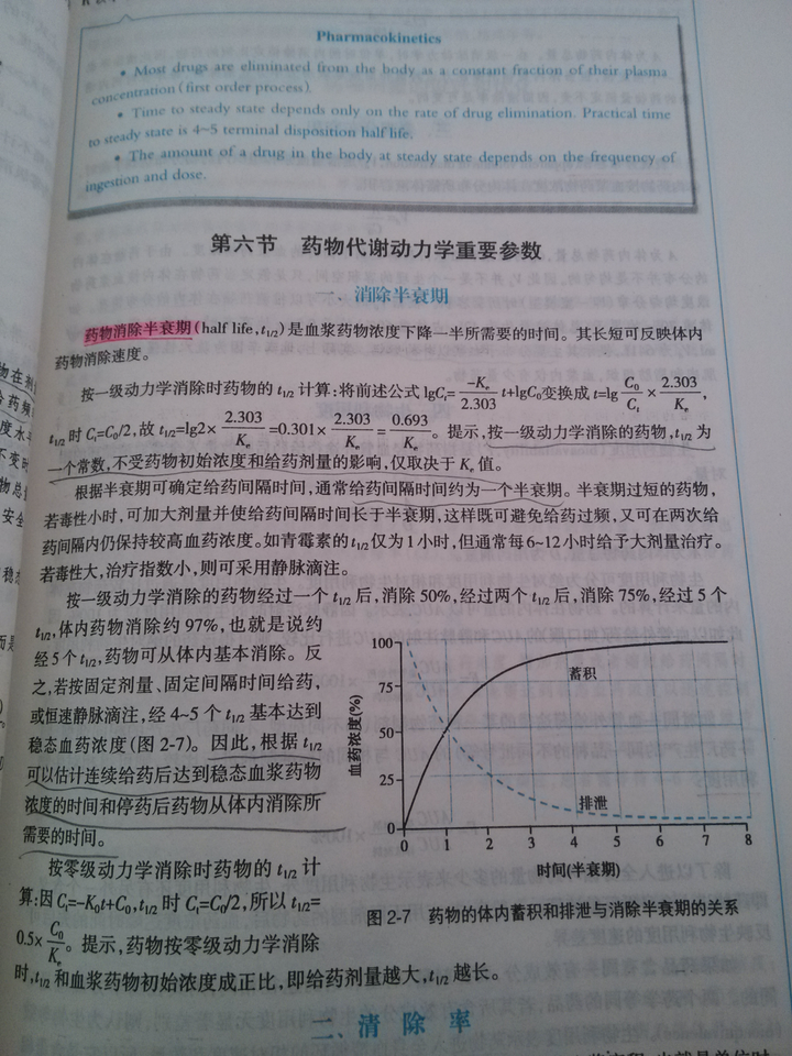 药物半衰期怎么算?