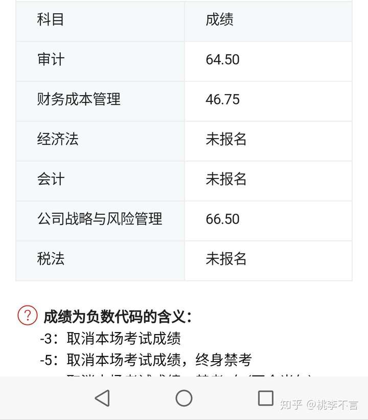 2020注会官网报名入口_icoloud官网入口登录_2020年注会统一登录入口官网