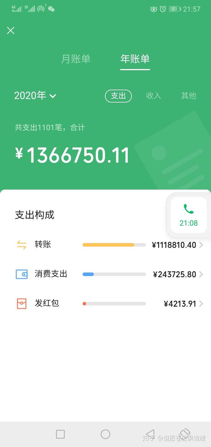 2020微信年度账单图片,微信账单装B图片高额 2020 微信年度账单上线,你今年花了多少钱?哪个部分花
