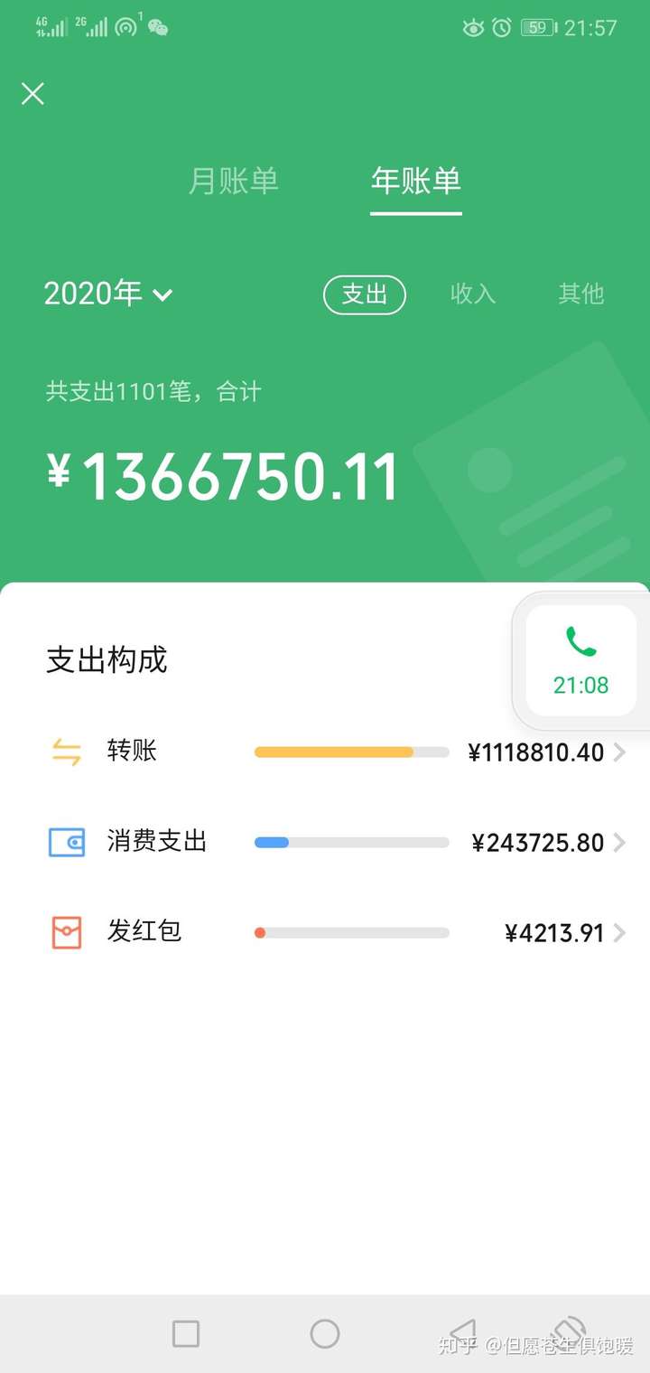 2020 微信年度账单上线,你今年花了多少钱?哪个部分花