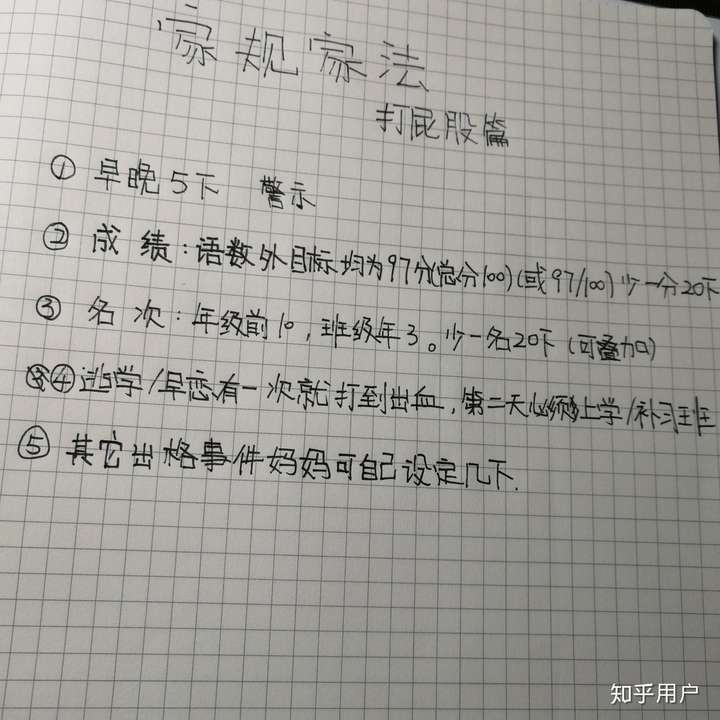 你们有过被父母打屁股的经历吗?