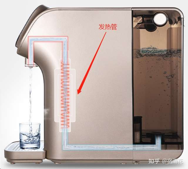 即热式饮水机三秒出热水是什么原理所谓的稀土厚膜电路电热元件加热出