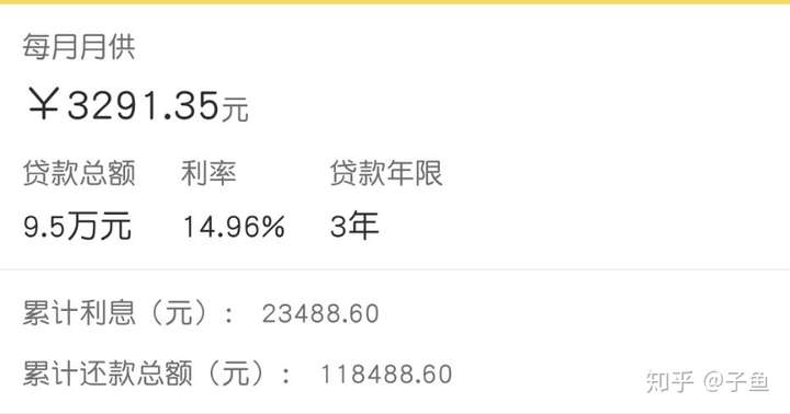 车贷95000月供3219还36期,工商银行是不是太高了?