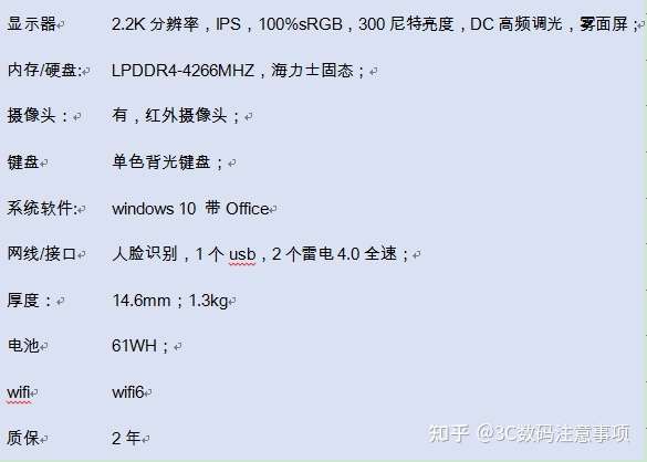 联想小新pro14参数,联想r9000p参数 联想小新pro14核显版怎么样?
