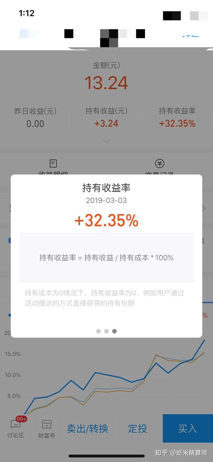 2个月的收益, 定投的支付宝上的基金.