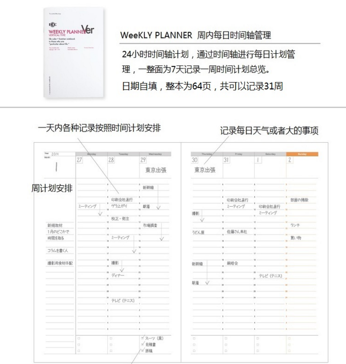 白色款更像国誉的格式,但是只有时间轴并没有月历.